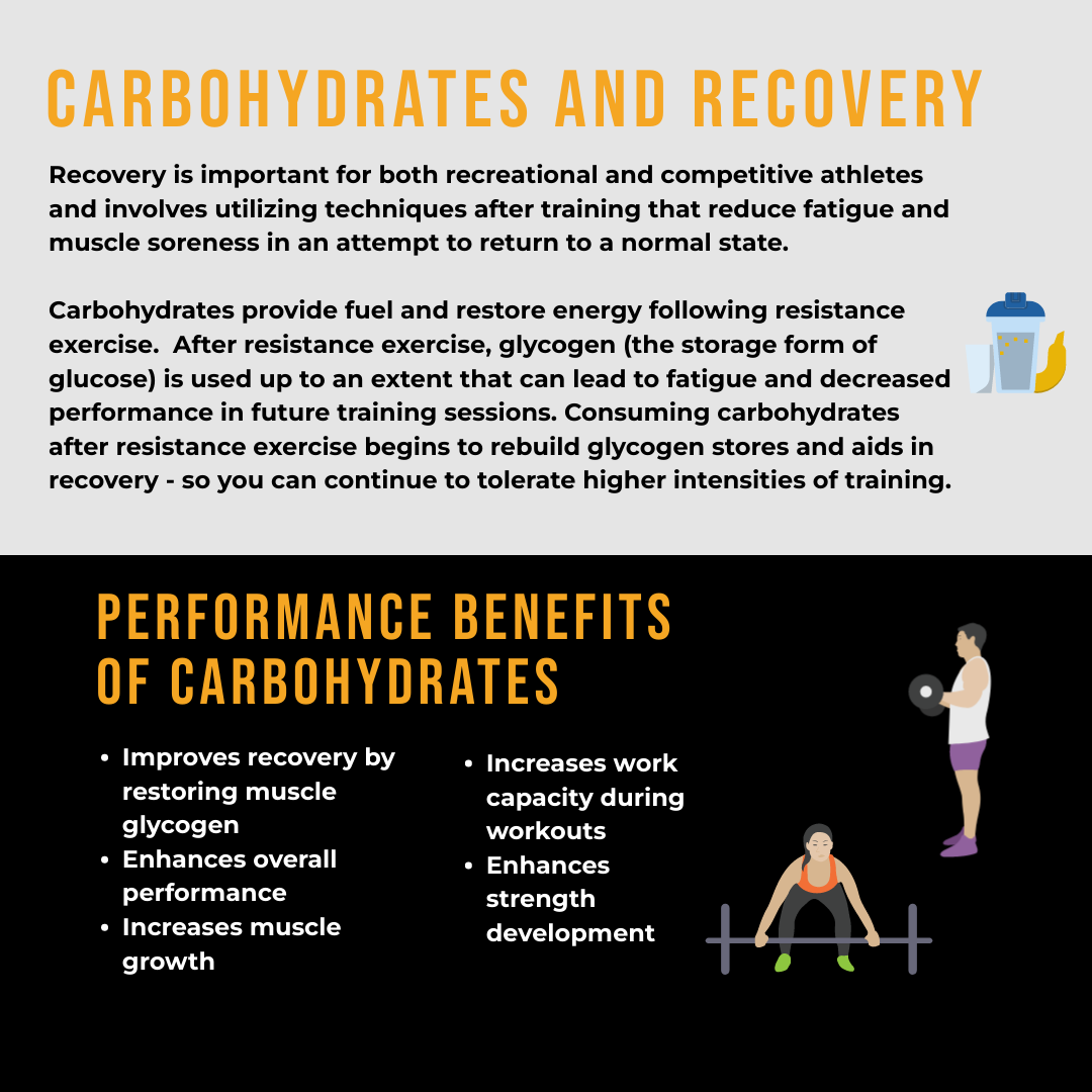 Carbs and athletic recovery